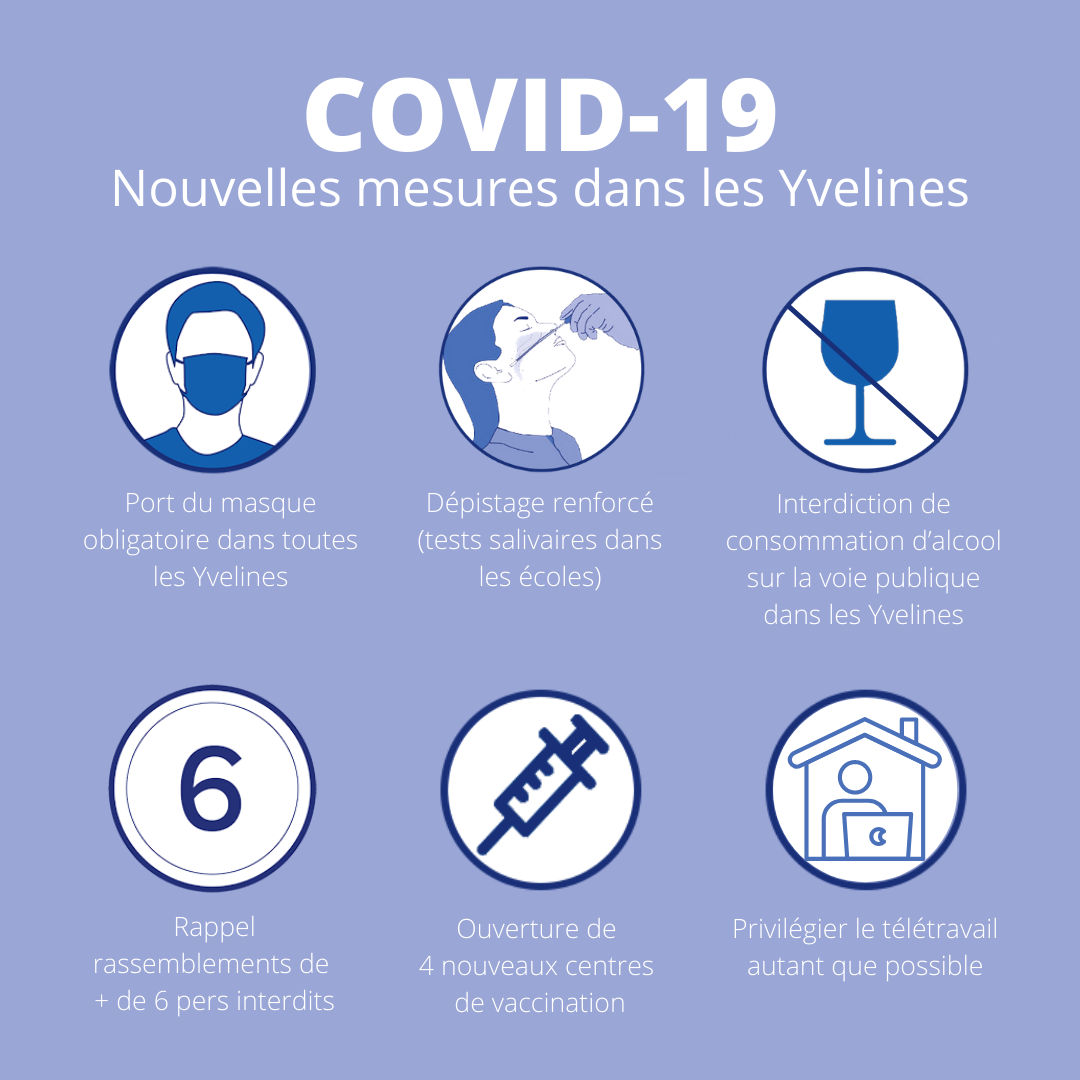 COVID-19 : renforcement des mesures dans les Yvelines